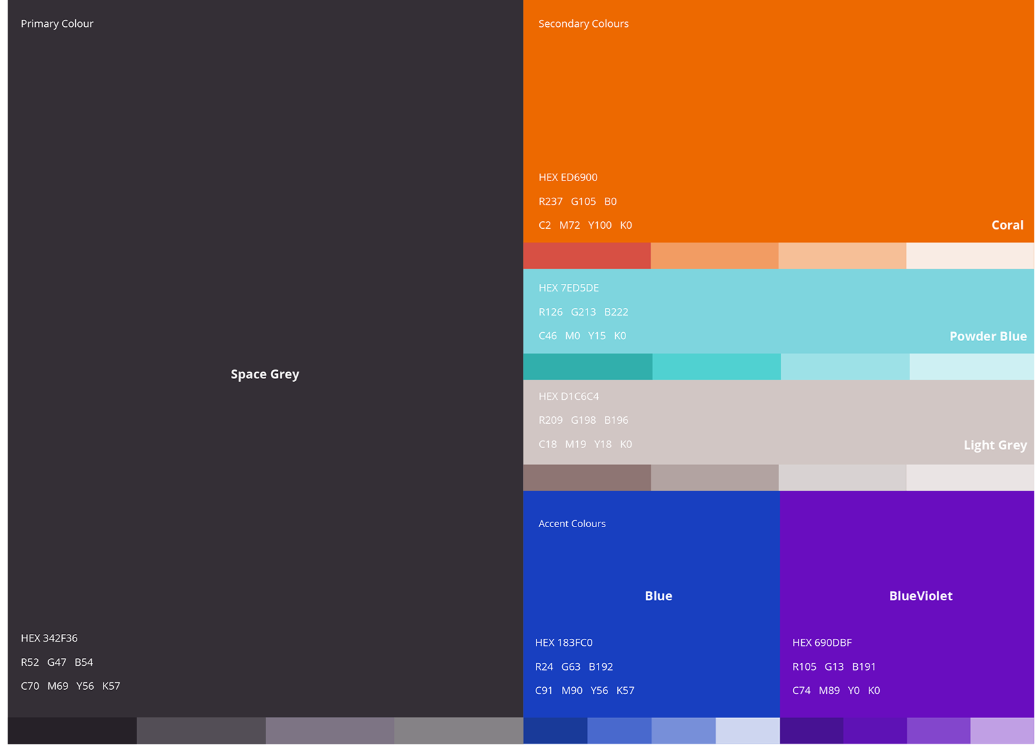 Imocha Brand Identity image 5