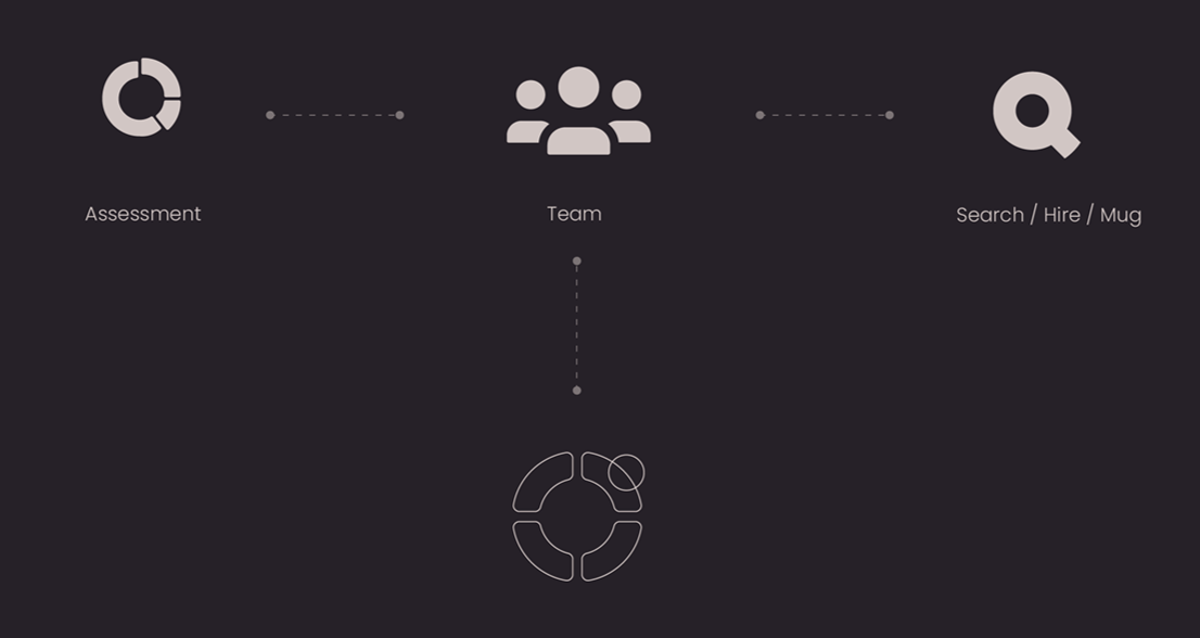 Imocha Brand Identity image 2